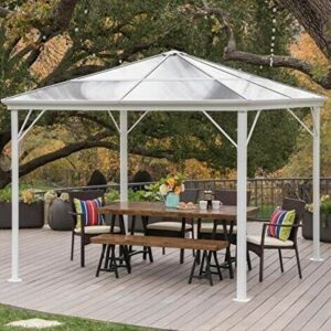 GAZEBO AWNINGS (11)
